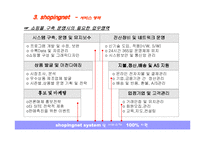 (사업계획서) 인터넷 쇼핑몰 입점 제안서 - 인터넷 쇼핑몰 구축,운영 제안까지 완벽하기(창업 아이템)-16
