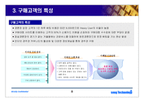 (사업계획서) 경마/경륜/경정의 인터넷구매대행 사업제안서(21C 대박사업) 창업 아이템-8