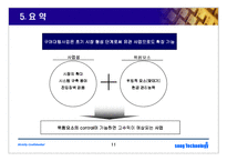 (사업계획서) 경마/경륜/경정의 인터넷구매대행 사업제안서(21C 대박사업) 창업 아이템-11