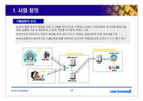 (사업계획서) 경마/경륜/경정의 인터넷구매대행 사업제안서(21C 대박사업) 창업 아이템-17