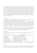한국 청소년상담의 발전과정과 문제점 및 향후 과제-15