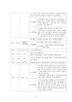 유아 활동계획안 - 일일/주간/월간 활동 지도 계획안-12