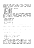 동숭동 아이들을 읽고 - 감상문 및 청소년 문화에 대한 나의 생각-3