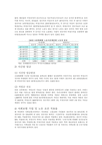 (노동복지) 비정규직 근로자의 실태와 문제점 및 사회복지적/법적 해결방안-14