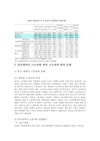 (노동복지) 비정규직 근로자의 실태와 문제점 및 사회복지적/법적 해결방안-15