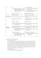 비정규직에 대한 문제와 비정규직 입법안에 대한 정부의 입장과 노동계의 입장 및 개선방향-5