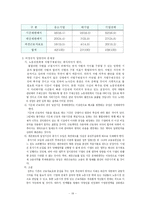 비정규직에 대한 문제와 비정규직 입법안에 대한 정부의 입장과 노동계의 입장 및 개선방향-19
