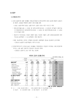 [경제학] 미국 경제변수의 분석과 고찰-7