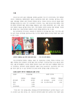 [국제마케팅] `오리온 초코파이`, `신세계 이마트` 중국 진출 마케팅전략-3