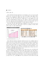 [국제마케팅] `오리온 초코파이`, `신세계 이마트` 중국 진출 마케팅전략-7