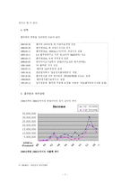 [국제경영] 풀무원의 해외 진출 사례-7