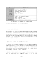 [팀제] 한국 현실의 팀제 현주소와 성공방안에 대한 연구-13