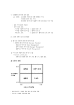 [다국적기업론] ABB의 조직관리 성공사례-4
