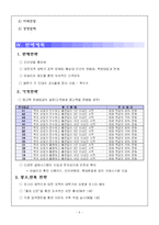 [사업계획서] 인터넷 중고책 서점-9