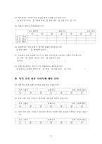 [설문지] 애견 교배 시장의 현황파악을 위한 설문조사-4
