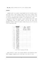 경영과학 레포트-6