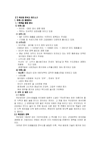 국순당 분석 레포트-1
