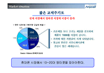 [광고기획서] Anycall 애니콜 V4200 광고기획서-8