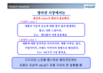 [광고기획서] Anycall 애니콜 V4200 광고기획서-12