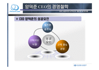 [리더십] 레인콤 CEO 양덕준 분석-11
