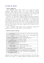 [품질분임조] 경동보일러, 혼다 팀웍성공사례-12