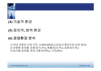 [광고홍보] 투싼(Tucson) 광고분석-5