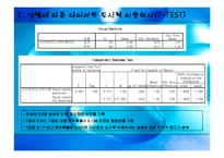 [시장조사론] 한솥도시락 시장조사-9