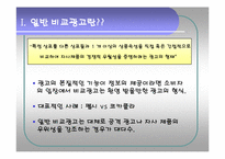 [광고학] 2등 광고전략-2