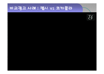 [광고학] 2등 광고전략-4