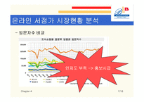 반디북 경영전략-8