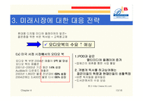반디북 경영전략-14