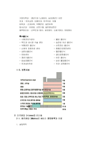 [병원경영] 미즈메디병원의 경영과 고객만족 전략-3