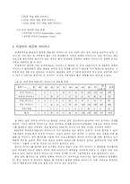 인터넷 바이러스란 무엇인가-6