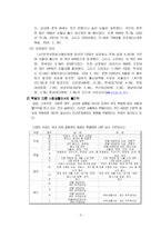 [교육사회] 학벌주의에 대하여-8