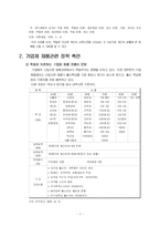 [교육사회] 학벌주의에 대하여-9