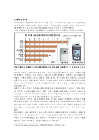 [국제 판매 촉진전략론] 세계 1위 mp3 아이팟 `I-POD`의 한국 진출에서의 난항-7