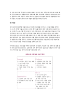 [마케팅] `임금님표 이천쌀`의 새로운 브랜드마케팅전략에 대하여 - 일본쌀 고시히카리와의 비교 및 분석을 통한 향후 전략-6