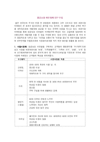 [마케팅] `임금님표 이천쌀`의 새로운 브랜드마케팅전략에 대하여 - 일본쌀 고시히카리와의 비교 및 분석을 통한 향후 전략-9