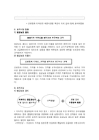 [마케팅] `임금님표 이천쌀`의 새로운 브랜드마케팅전략에 대하여 - 일본쌀 고시히카리와의 비교 및 분석을 통한 향후 전략-10