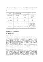 [호텔경영] 베스트 웨스턴 호텔경영사례-14