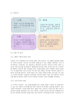 [기업경영] 이랜드의 사례분석-8