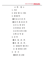 [국제경영] 삼성테스코 홈플러스의 한국진출 분석-2