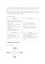 [서비스품질경영] 네이버 NAVER 성공전략-6