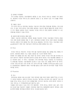 [서비스품질경영] 네이버 NAVER 성공전략-12