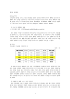 아침식사 대용품 서비스 마케팅설계-9