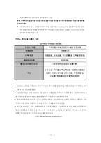 일본금융산업의 시대별특징-14