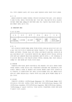 이탈리아 관광지-2