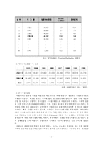 이탈리아 관광지-9