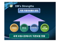 [보험학] 다이렉트라인-11
