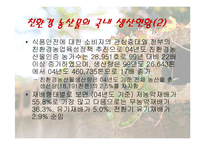[사업계획서] 친환경식품전문점 유기농 인터넷쇼핑몰-9